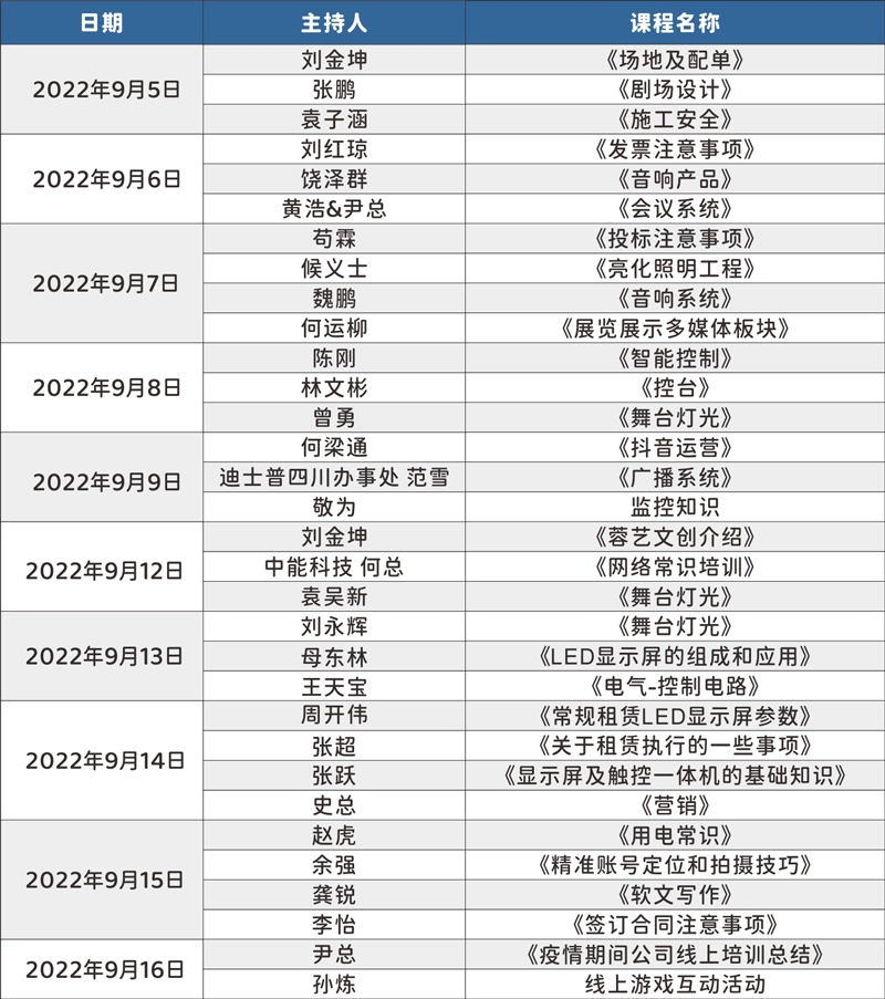 成都鷹皇科技全員開展線上音視頻學習培訓