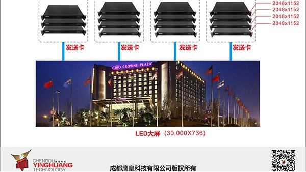 喜訊：中標中國農(nóng)業(yè)銀行四川省分行視頻會議設備項目兩年的供貨協(xié)議