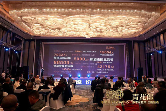 成都郎酒莊園會員中心年度盛典2022會員專屬服務發(fā)布會