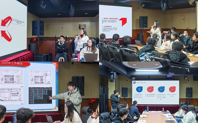 成都鷹皇科技2022年度總結(jié)大會