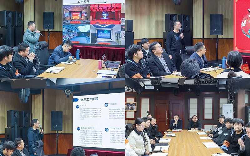 成都鷹皇科技2022年度總結(jié)大會