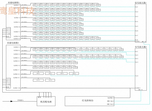 多功能廳舞臺燈光設(shè)計方案